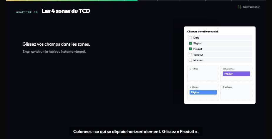 Extrait de la vidéo Excel sur les tableaux croisés dynamiques